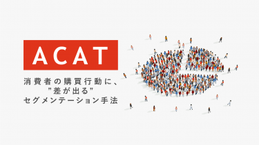 ACAT