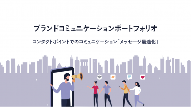 ブランドコミュニケーションポートフォリオ