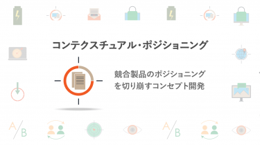 コンテクスチュアル・ポジショニング