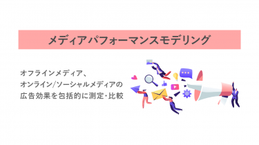 メディアパフォーマンスモデリング