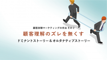 ブランドが顧客の価値になる「条件」を探る
