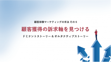 価値提案の選び方と、競合に勝つ「ゲーム」を作る方法