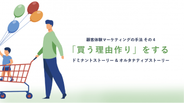 顧客の課題感と発生メカニズムを科学的に解き明かす