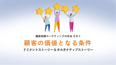 顧客体験の観察とナラティブ分析　　　　　　　　　　　　