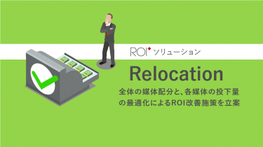 ROI+ソリューション Relocation – 全体の媒体配分と、各媒体の投下量の最適化によるROI改善施策を立案