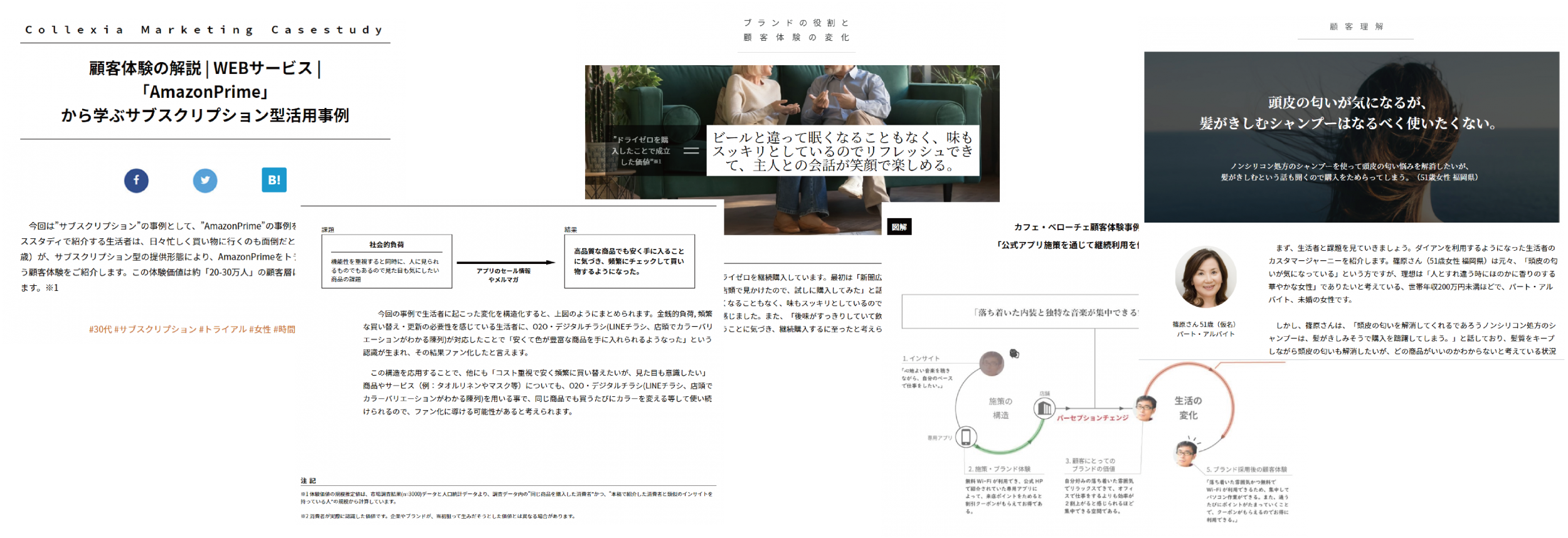 ビゴレクシアと完璧なボディへの執着