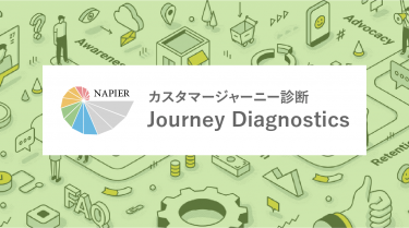 カスタマージャーニー診断　－Journey Diagnostics