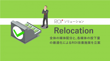 ROI+ソリューション　Relocation – 全体の媒体配分と、各媒体の投下量の最適化によるROI改善施策を立案