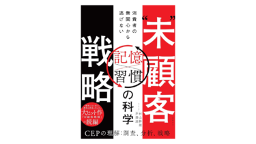 未顧客戦略を立てる、実行するためのコレクシアのソリューション